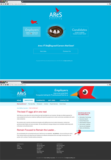 AReS Staffing Website